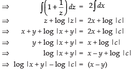 NCERT Exemplar: Differential Equations | Mathematics (Maths) for JEE Main & Advanced