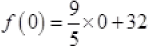 Practice Questions- Relations and Functions | Mathematics (Maths) Class 11 - Commerce