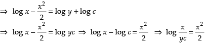 NCERT Exemplar: Differential Equations | Mathematics (Maths) for JEE Main & Advanced
