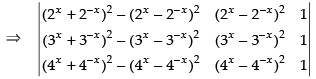 NCERT Exemplar - Determinants(Part-2) | Mathematics (Maths) Class 12 - JEE