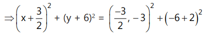 Revision Notes: Circles | Mathematics (Maths) for JEE Main & Advanced