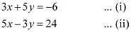 NCERT Solutions Class 11 Maths Chapter 4 - Complex Numbers and Quadratic Equations