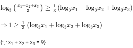 JEE Advanced Previous Year Questions (2018 - 2024): Sequences and Series | Mathematics (Maths) for JEE Main & Advanced
