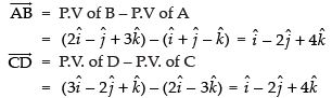 NCERT Exemplar: Vectors | Mathematics (Maths) Class 12 - JEE