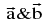 Important Vector Formulas for JEE and NEET