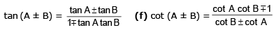 Important Trigonometric Functions - 1 Formulas for JEE and NEET