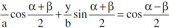 Important Formulas: Ellipse | Mathematics (Maths) for JEE Main & Advanced