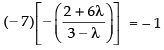 NCERT Exemplar: Straight Lines | Mathematics (Maths) for JEE Main & Advanced