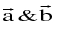 Important Vector Formulas for JEE and NEET