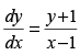 NCERT Exemplar: Differential Equations | Mathematics (Maths) for JEE Main & Advanced