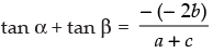 NCERT Exemplar: Trigonometric Functions | Mathematics (Maths) for JEE Main & Advanced