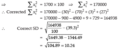 NCERT Exemplar: Statistics | Mathematics (Maths) Class 11 - Commerce