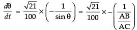 NCERT Exemplar: Application of Derivatives- 2 | Mathematics (Maths) for JEE Main & Advanced
