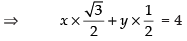 NCERT Exemplar: Straight Lines | Mathematics (Maths) for JEE Main & Advanced