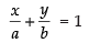 NCERT Exemplar: Straight Lines | Mathematics (Maths) for JEE Main & Advanced