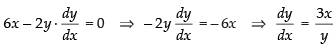 NCERT Exemplar: Application of Derivatives- 1 | Mathematics (Maths) for JEE Main & Advanced
