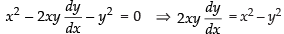 NCERT Exemplar: Application of Derivatives- 2 | Mathematics (Maths) for JEE Main & Advanced