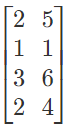 Types of Matrices | Mathematics (Maths) Class 12 - JEE