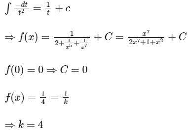 JEE Main Previous Year Questions (2025): Indefinite Integral | Chapter-wise Tests for JEE Main & Advanced