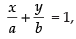 NCERT Exemplar: Straight Lines | Mathematics (Maths) for JEE Main & Advanced
