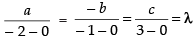NCERT Exemplar: Three Dimensional Geometry | Mathematics (Maths) for JEE Main & Advanced
