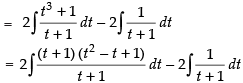 NCERT Exemplar: Integrals | Mathematics (Maths) for JEE Main & Advanced