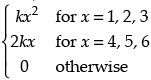 NCERT Exemplar: Probability- 2 | Mathematics (Maths) Class 12 - JEE