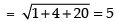 NCERT Exemplar: Conic Sections (Exercise) | Mathematics (Maths) for JEE Main & Advanced