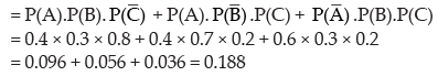 NCERT Exemplar: Probability- 2 | Mathematics (Maths) Class 12 - JEE