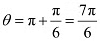 Exercise Miscellaneous- Straight Lines NCERT Solutions | Mathematics (Maths) Class 11 - Commerce