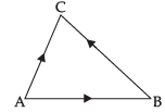 NCERT Exemplar: Vectors | Mathematics (Maths) Class 12 - JEE