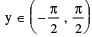Formulas: Inverse Trigonometric Functions | Mathematics (Maths) Class 11 - Commerce