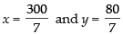 NCERT Exemplar - Linear Programming | Mathematics (Maths) Class 12 - JEE