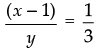 NCERT Exemplar: Complex Numbers & Quadratic Equations | Mathematics (Maths) for JEE Main & Advanced