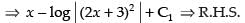NCERT Exemplar: Integrals | Mathematics (Maths) for JEE Main & Advanced