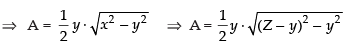 NCERT Exemplar: Application of Derivatives- 1 | Mathematics (Maths) for JEE Main & Advanced