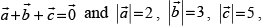 NCERT Exemplar: Vectors | Mathematics (Maths) Class 12 - JEE