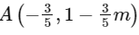 JEE Advanced Previous Year Questions (2018 - 2024): Circle | Mathematics (Maths) for JEE Main & Advanced