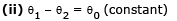 Parabola | Mathematics (Maths) for JEE Main & Advanced