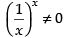 NCERT Exemplar: Application of Derivatives- 2 | Mathematics (Maths) for JEE Main & Advanced