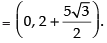NCERT Exemplar: Straight Lines | Mathematics (Maths) for JEE Main & Advanced