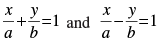 NCERT Exemplar: Straight Lines | Mathematics (Maths) for JEE Main & Advanced