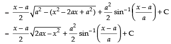 NCERT Exemplar: Integrals | Mathematics (Maths) for JEE Main & Advanced