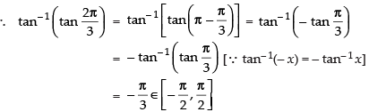 NCERT Exemplar: Inverse Trigonometric Functions | Mathematics (Maths) for JEE Main & Advanced