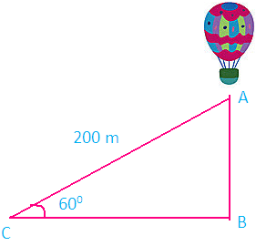 Basic Trigonometric Functions and Identities | Mathematics (Maths) Class 11 - Commerce