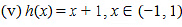 NCERT Solutions Class 12 Maths Chapter 6 - Application of Derivative