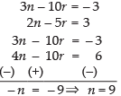 NCERT Exemplar: Permutations and Combinations- 1 | Mathematics (Maths) for JEE Main & Advanced