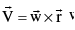 Important Vector Formulas for JEE and NEET