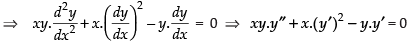 NCERT Exemplar: Differential Equations | Mathematics (Maths) for JEE Main & Advanced