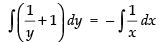 NCERT Exemplar: Differential Equations | Mathematics (Maths) for JEE Main & Advanced